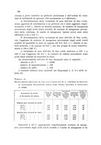 giornale/CFI0343582/1940/unico/00000194