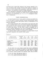 giornale/CFI0343582/1940/unico/00000202