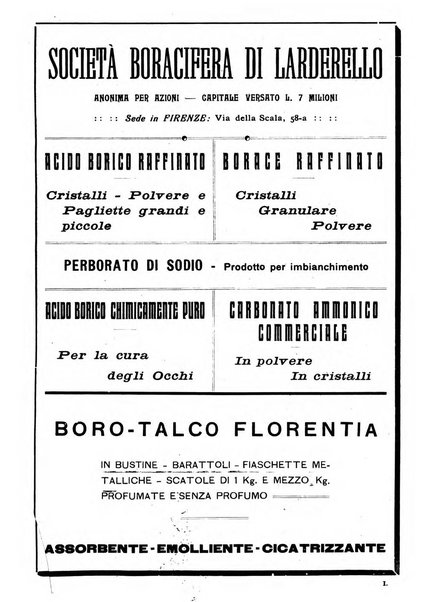 Annali di chimica applicata