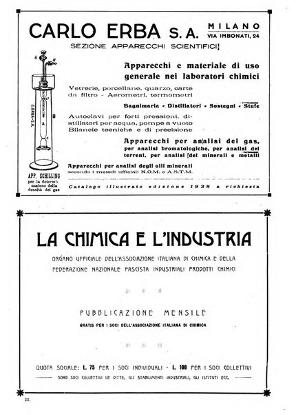 Annali di chimica applicata