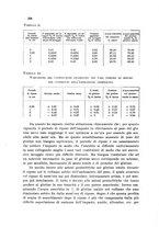 giornale/CFI0343582/1940/unico/00000246