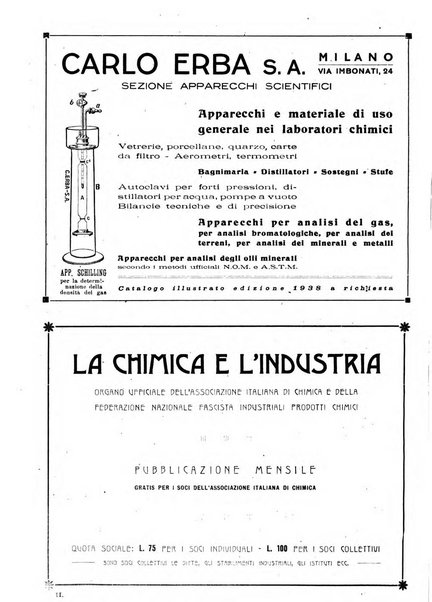 Annali di chimica applicata