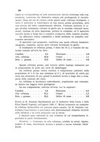 giornale/CFI0343582/1940/unico/00000296