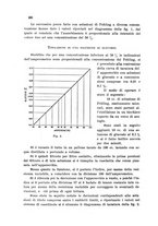 giornale/CFI0343582/1940/unico/00000306