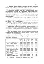 giornale/CFI0343582/1940/unico/00000317