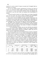 giornale/CFI0343582/1940/unico/00000328