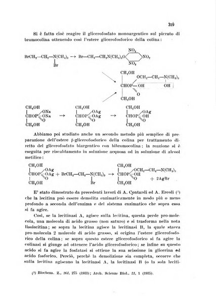 Annali di chimica applicata