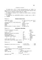 giornale/CFI0343582/1940/unico/00000435