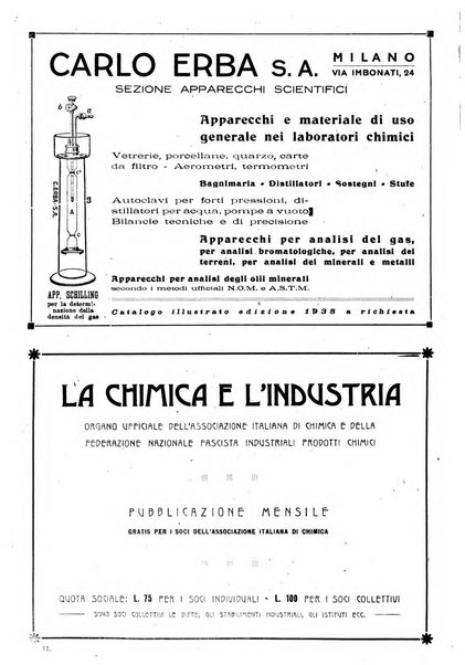 Annali di chimica applicata