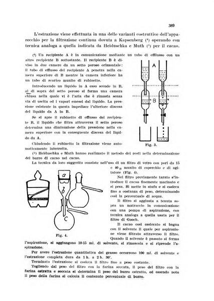 Annali di chimica applicata