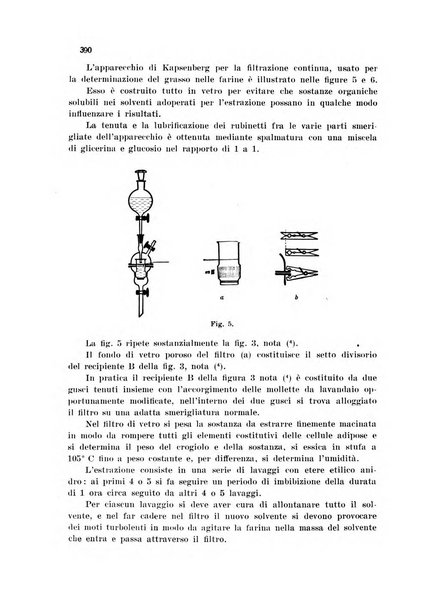 Annali di chimica applicata