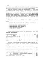 giornale/CFI0343582/1940/unico/00000486