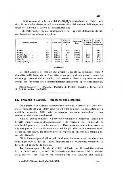 Annali di chimica applicata