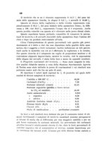 giornale/CFI0343582/1940/unico/00000554