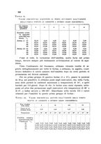 giornale/CFI0343582/1940/unico/00000598