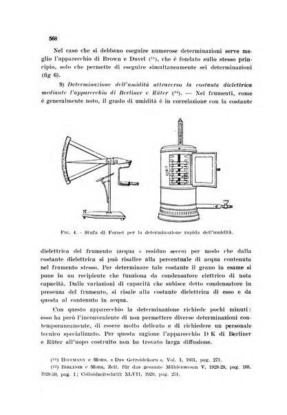 Annali di chimica applicata