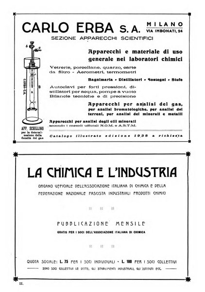 Annali di chimica applicata