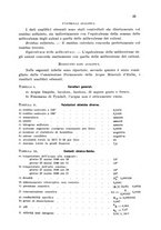 giornale/CFI0343582/1941/unico/00000021