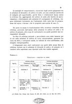 giornale/CFI0343582/1941/unico/00000027