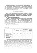 giornale/CFI0343582/1941/unico/00000029