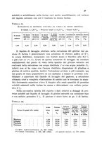 giornale/CFI0343582/1941/unico/00000033