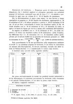 giornale/CFI0343582/1941/unico/00000039