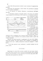 giornale/CFI0343582/1941/unico/00000050