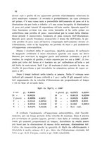 giornale/CFI0343582/1941/unico/00000072