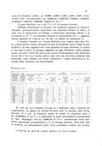 giornale/CFI0343582/1941/unico/00000087