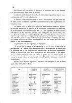 giornale/CFI0343582/1941/unico/00000094