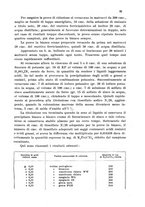 giornale/CFI0343582/1941/unico/00000101