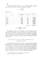 giornale/CFI0343582/1941/unico/00000120