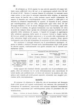 giornale/CFI0343582/1941/unico/00000146