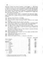 giornale/CFI0343582/1941/unico/00000152