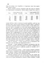 giornale/CFI0343582/1941/unico/00000160