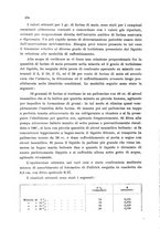 giornale/CFI0343582/1941/unico/00000192