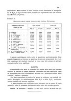 giornale/CFI0343582/1941/unico/00000229