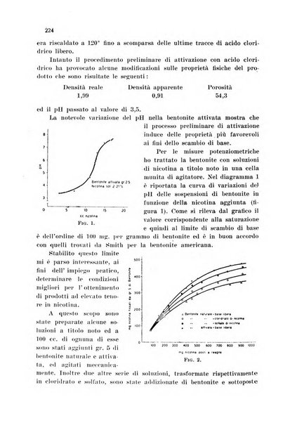 Annali di chimica applicata