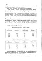 giornale/CFI0343582/1941/unico/00000252