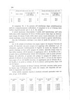 giornale/CFI0343582/1941/unico/00000260