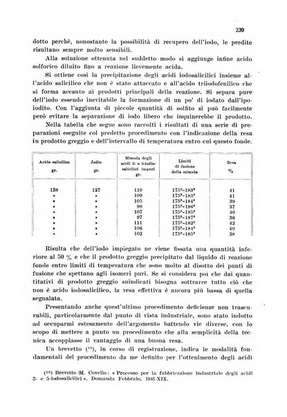 Annali di chimica applicata