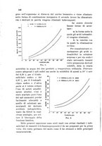 giornale/CFI0343582/1941/unico/00000272