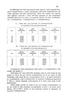 giornale/CFI0343582/1941/unico/00000277