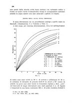 giornale/CFI0343582/1941/unico/00000284