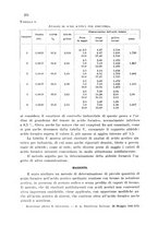 giornale/CFI0343582/1941/unico/00000302