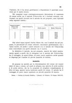 giornale/CFI0343582/1941/unico/00000331