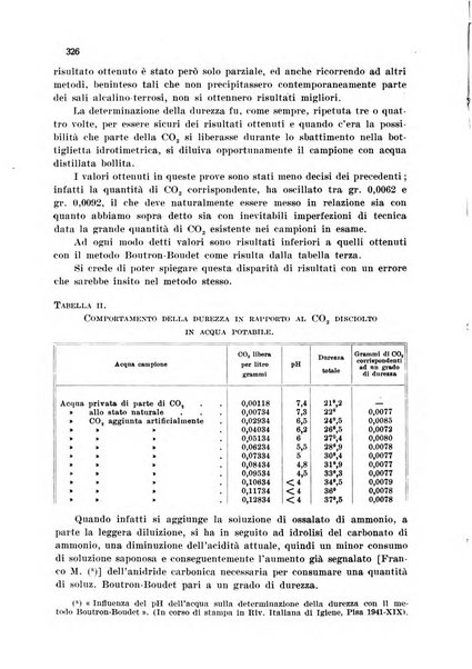 Annali di chimica applicata