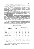 giornale/CFI0343582/1941/unico/00000381