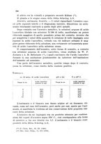 giornale/CFI0343582/1941/unico/00000388