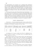 giornale/CFI0343582/1941/unico/00000436